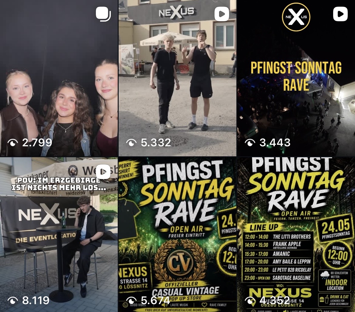 Top Posts und Reels mit Reichweiten